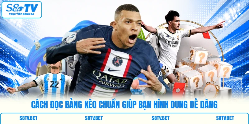 Cách đọc bảng kèo chuẩn giúp bạn hình dung dễ dàng Cách đọc bảng kèo chuẩn giúp bạn hình dung dễ dàng